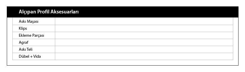 Doğalgaz Boruları