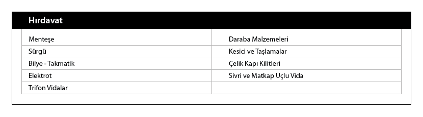 Doğalgaz Boruları